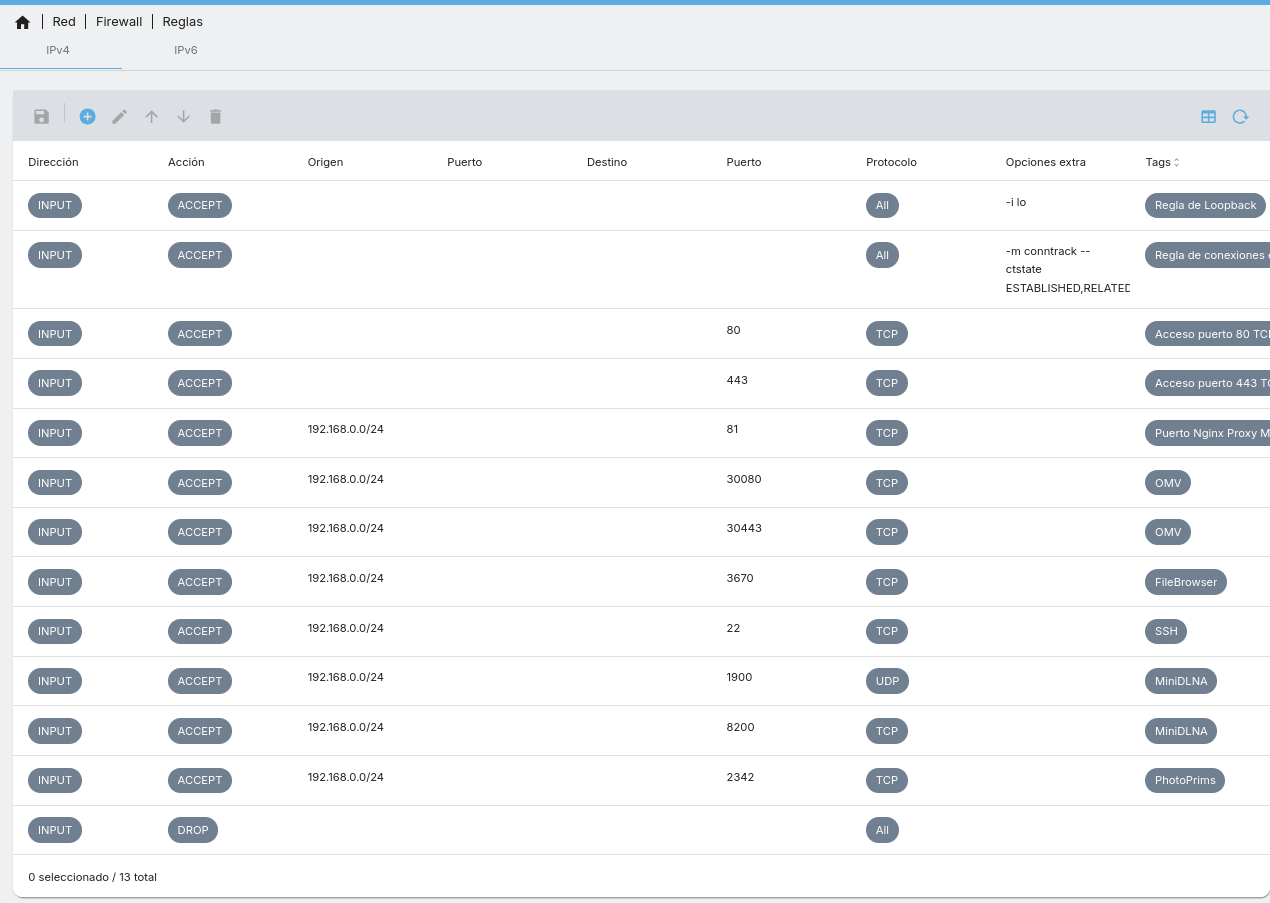 iptables omv